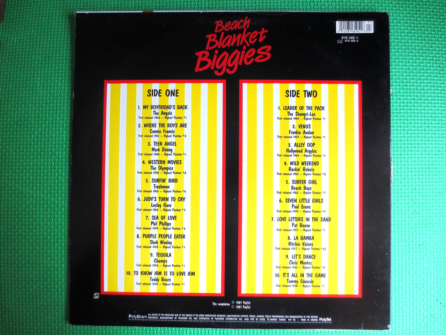 BEACH BLANKET BIGGIES, The Angels Record, Connie Francis Lp, The Olympics Record, Mark Dining Record, Lesley Gore Album, Lps, 1987 Records