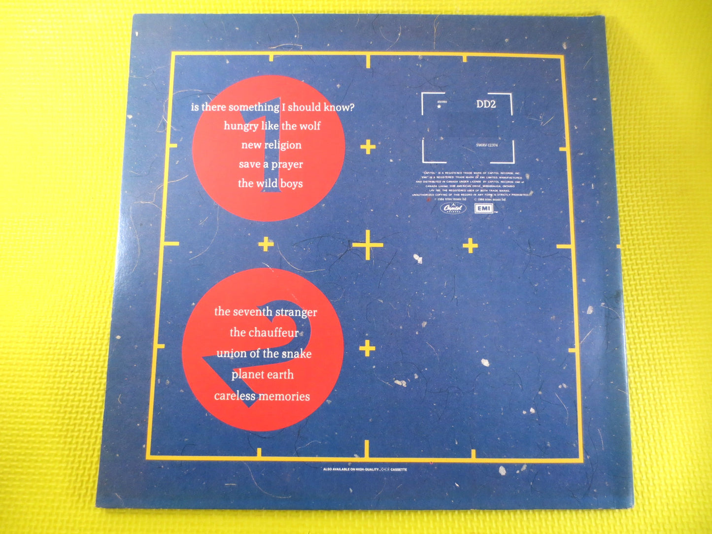 DURAN DURAN, ARENA, Duran Duran Ep, Duran Duran Records, Duran Duran lps, Duran Duran Live, Duran Duran Hits, Vintage Records, 1984 Records