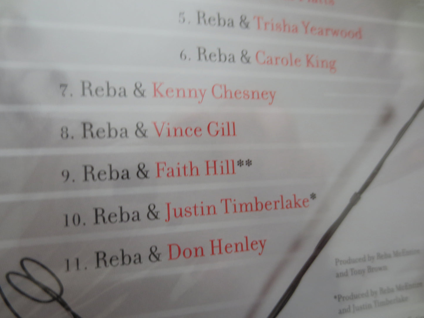 REBA McENTIRE, Factory SEALED, Duets, 2007 Compact Disc, Vintage Cd