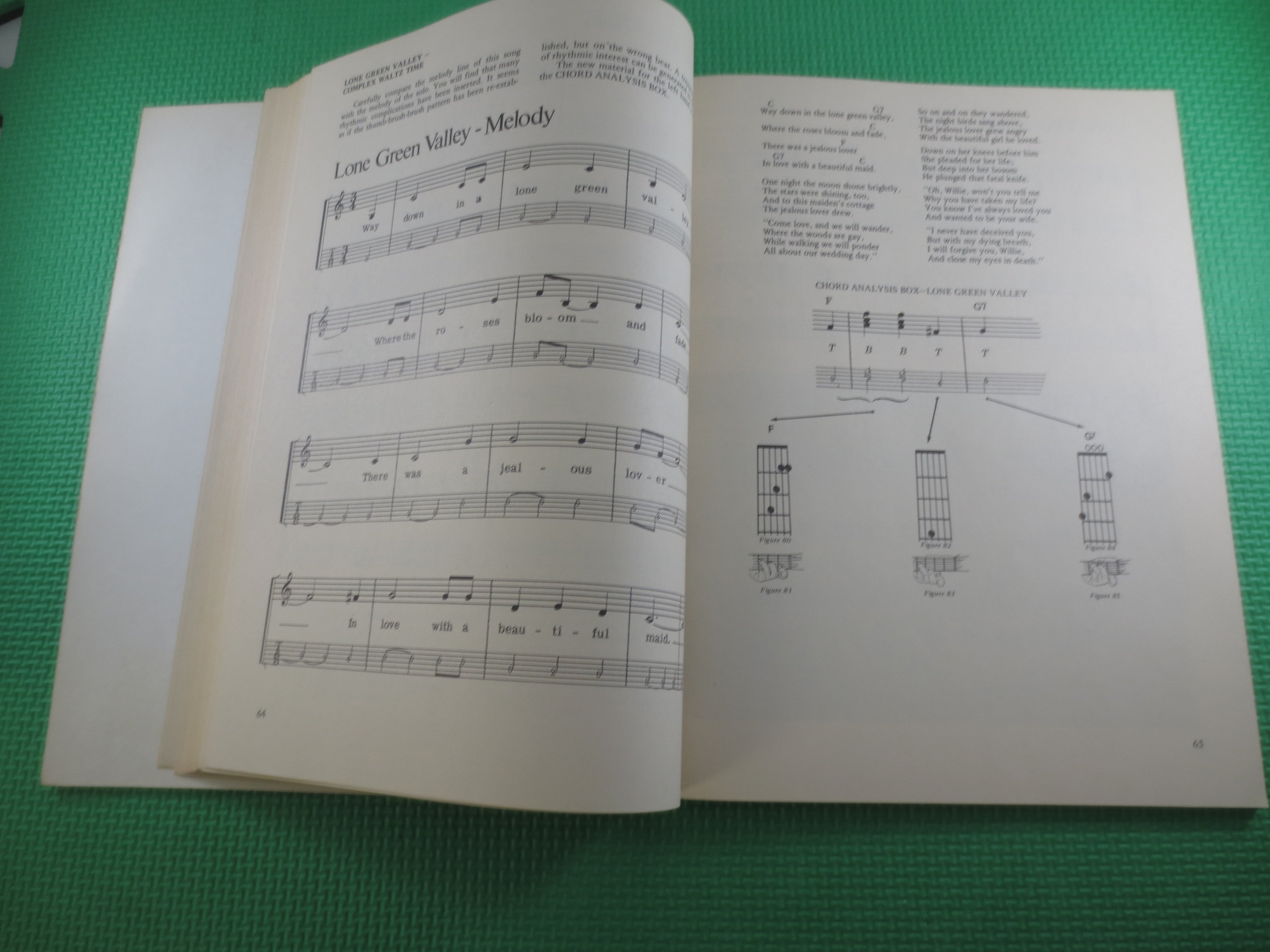 Teach Yourself Guitar – Sheet Music Instruction Book (1971)