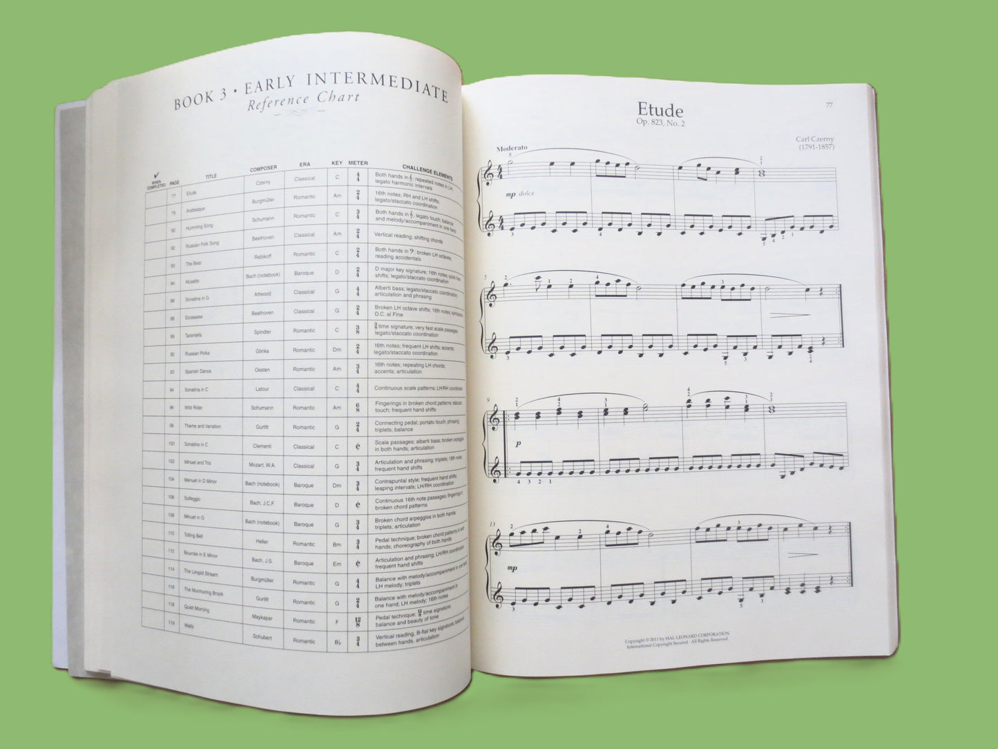 Journey Through the Classics, Classical Music, Sheet Music Book, Songbook