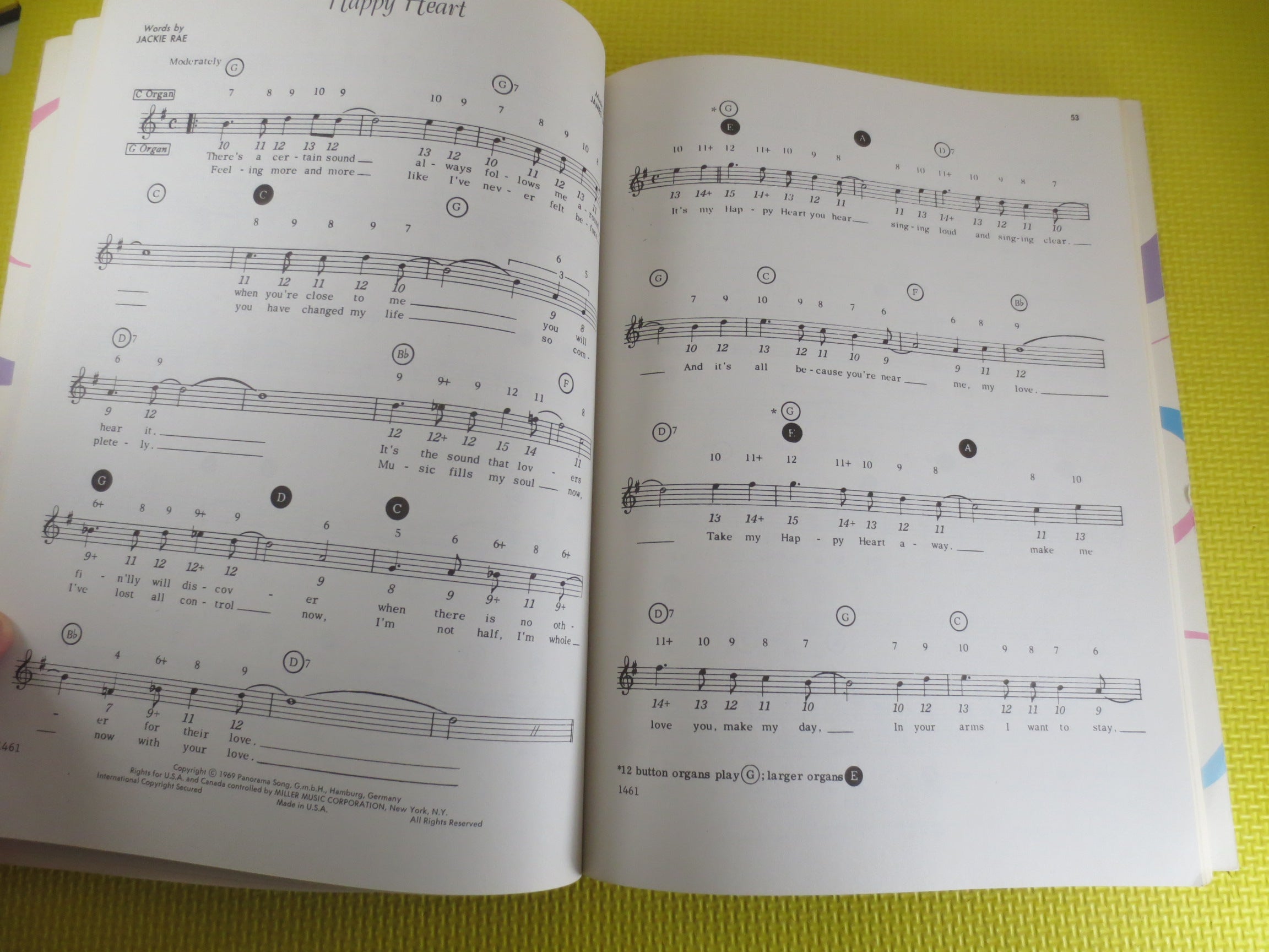 The World’s Greatest Collection of Magnificent Music – Sheet Music Book (1973)
