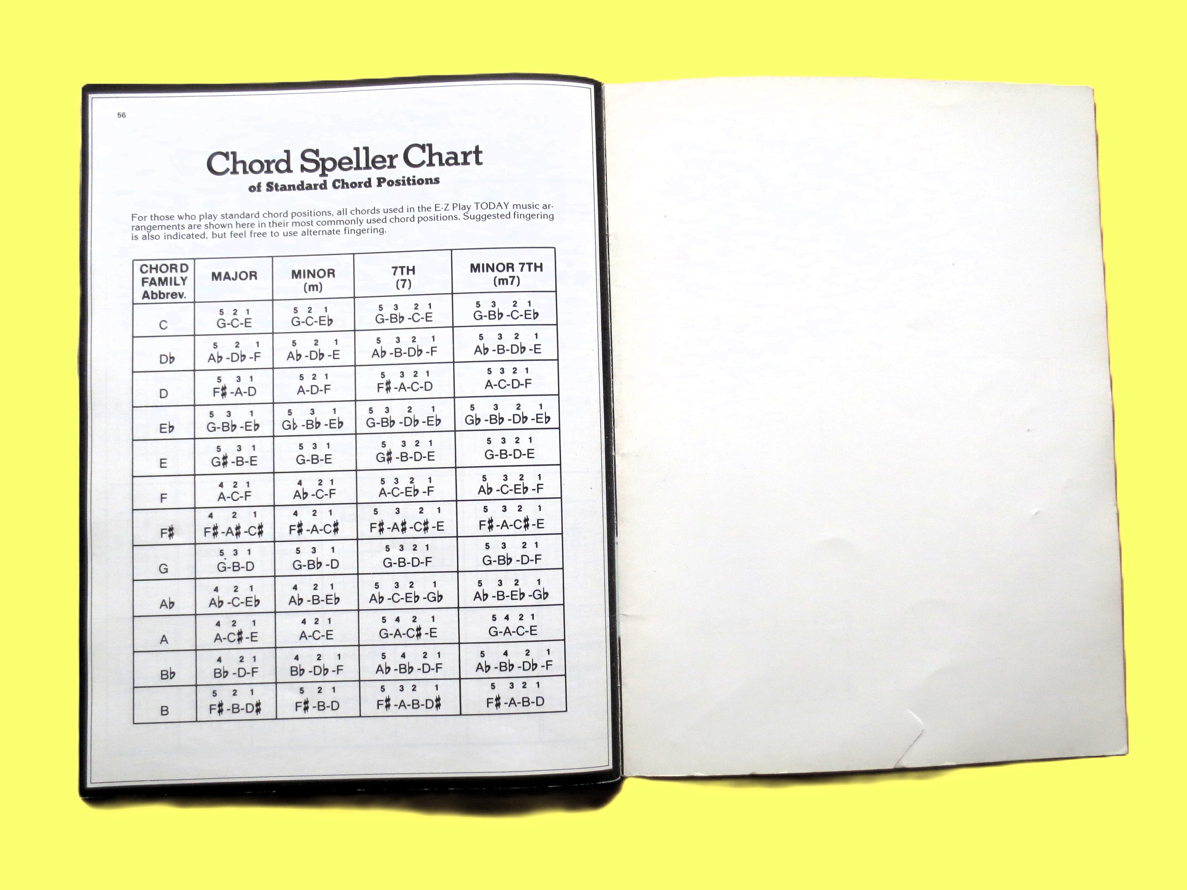 Barry Manilow – Sheet Music Songbook (1979)