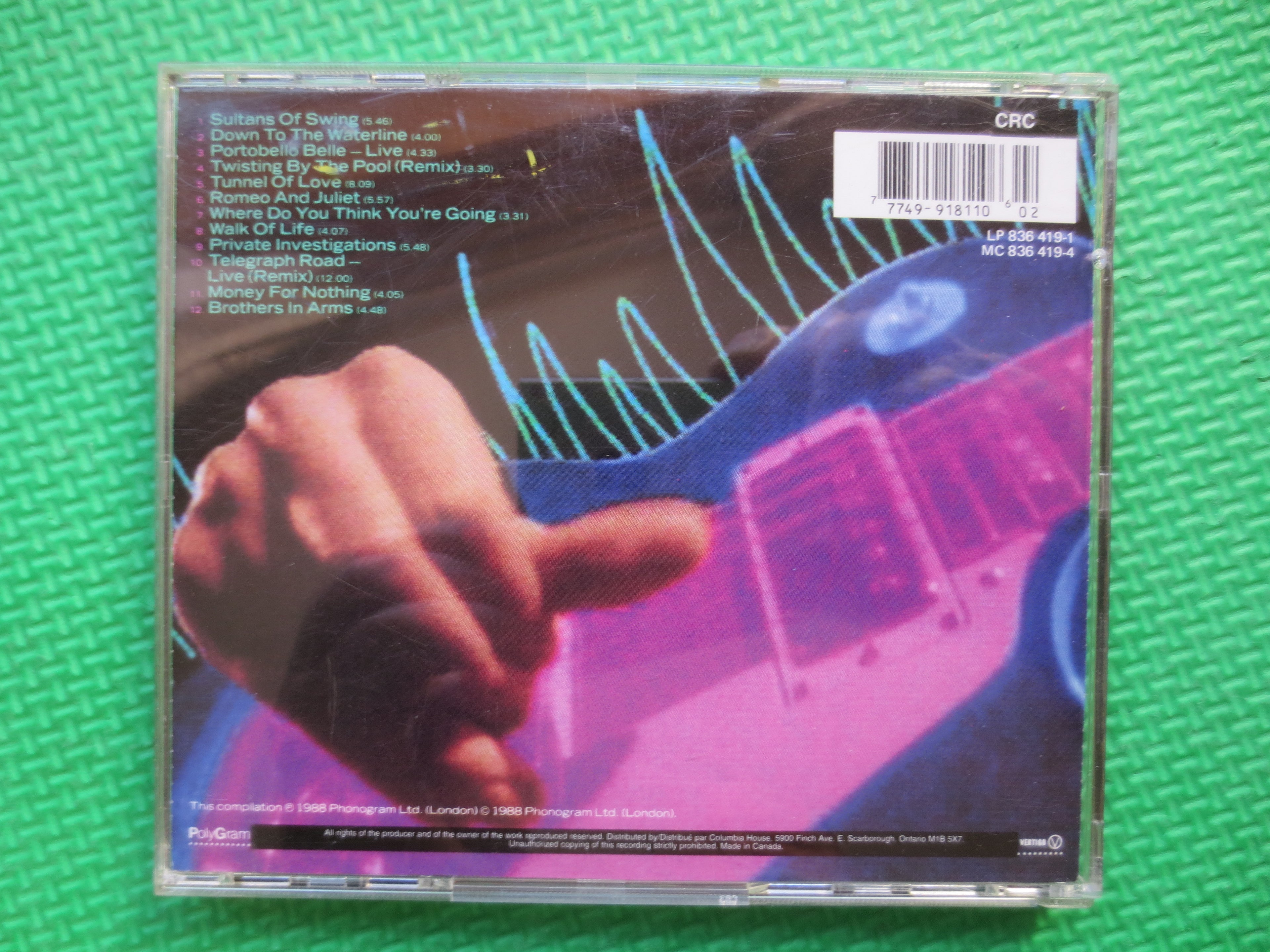 Dire Straits – Money for Nothing (1988) CD