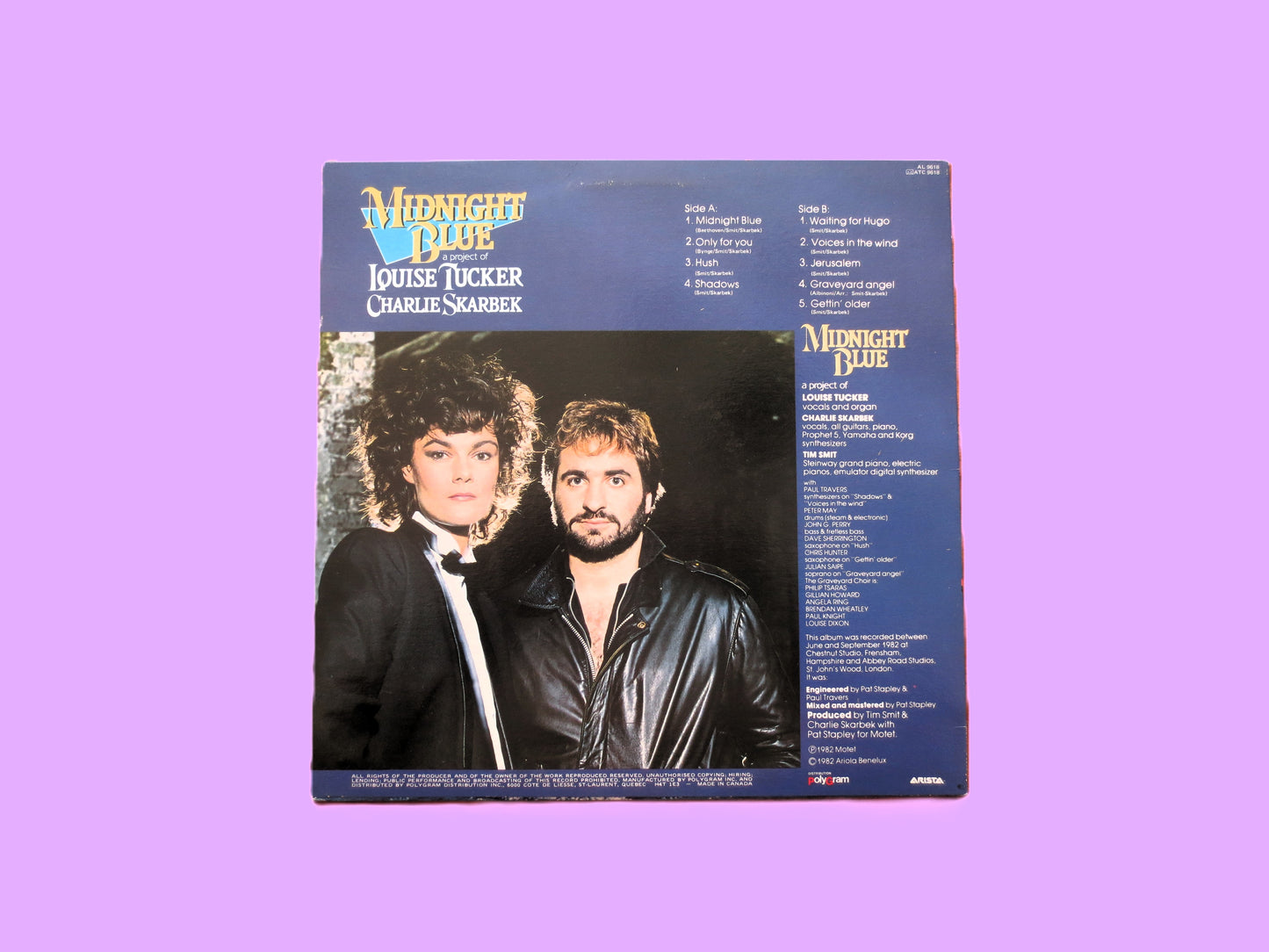 MIDNIGHT BLUE, Pop Synth Album, 1982 Record, Vinyl Lp