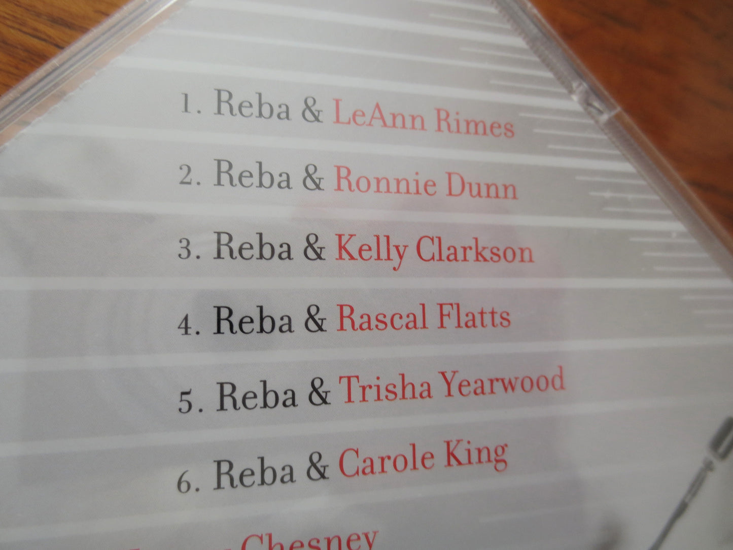 REBA McENTIRE, Factory SEALED, Duets, 2007 Compact Disc, Vintage Cd
