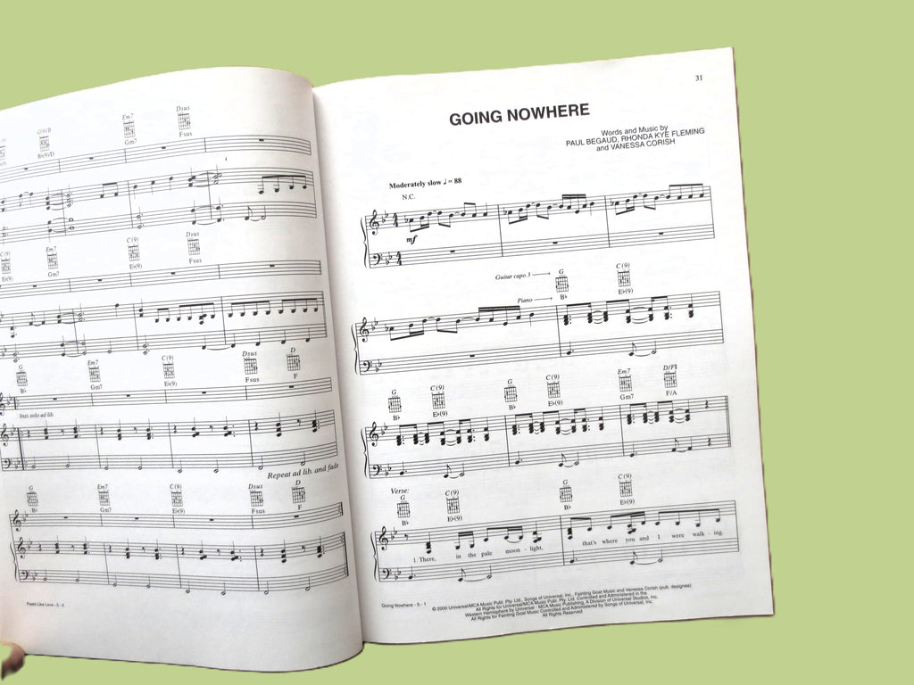 Smash Country Hits 2001 – Sheet Music Book (Piano/Vocal/Chords)