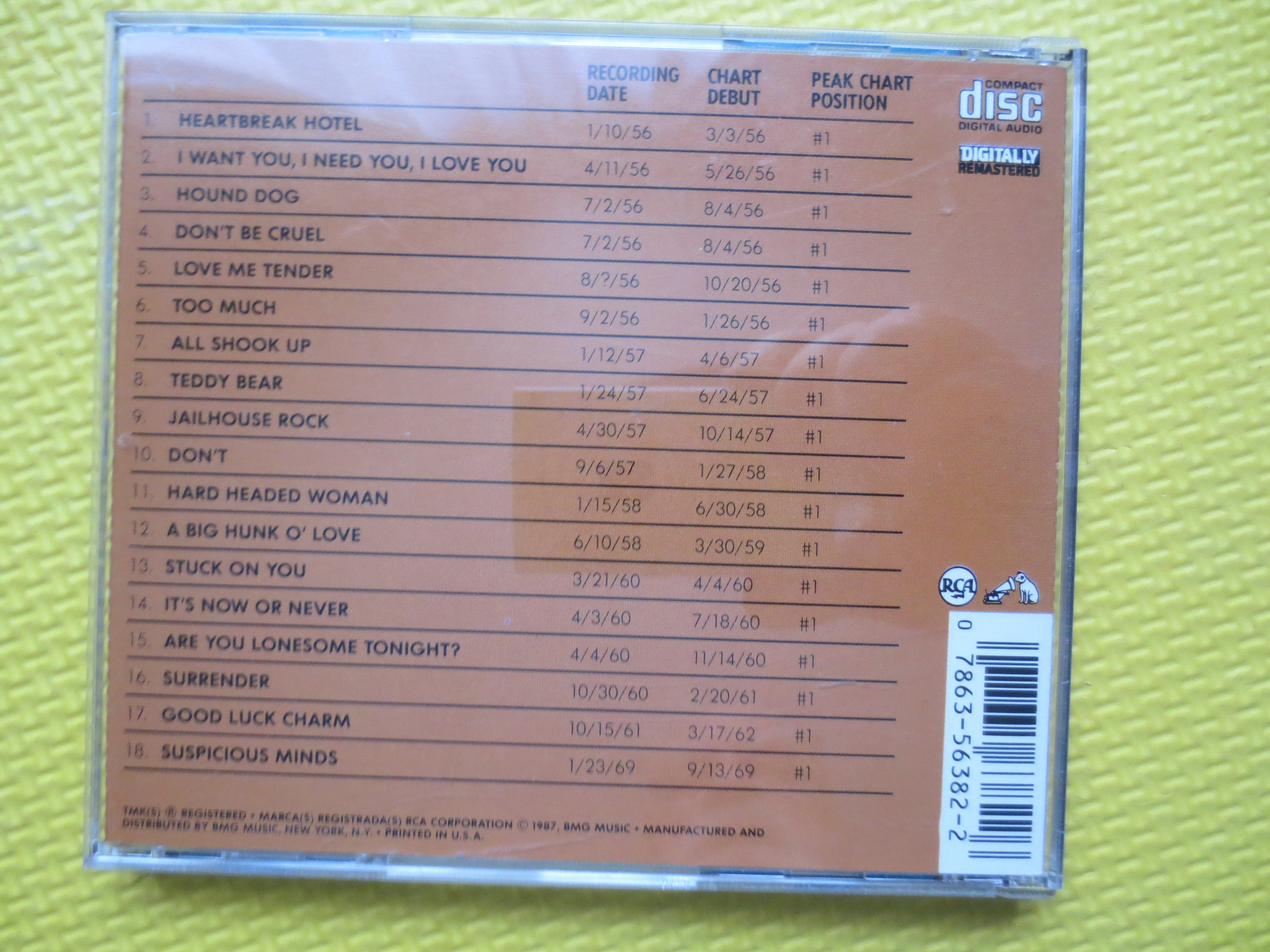 Elvis Presley – The Number One Hits (1987) CD