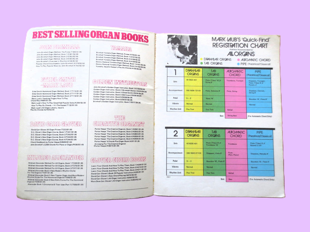 22 Original Hits – Sheet Music Songbook (1975)