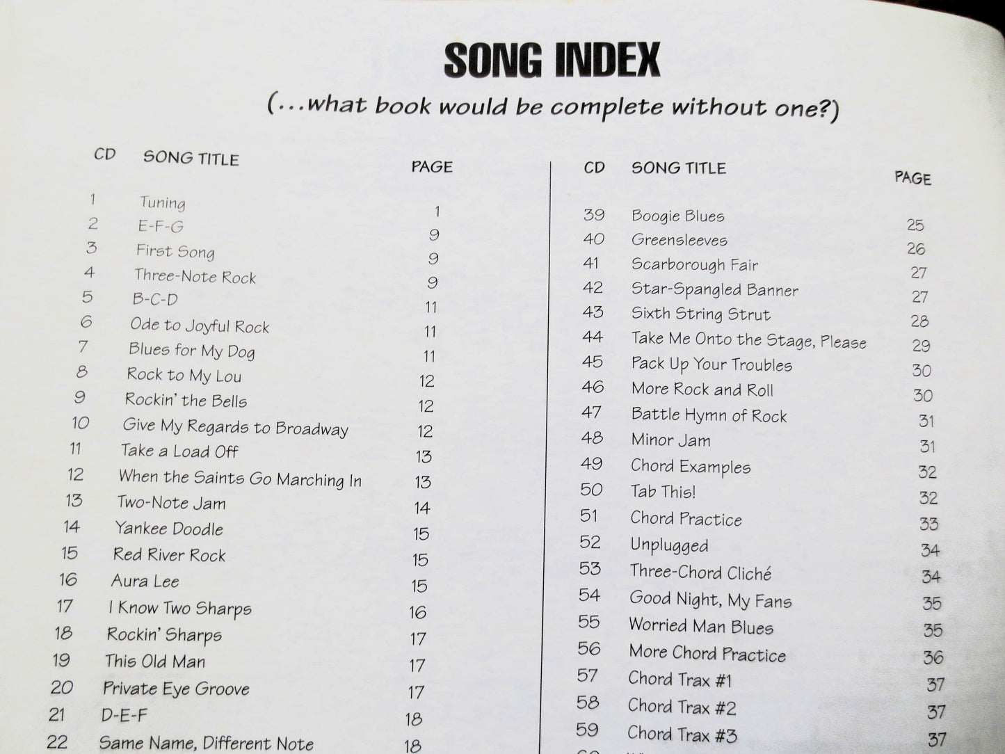 GUITAR INSTRUCTION, Sheet Music Book, CD Included, 1997