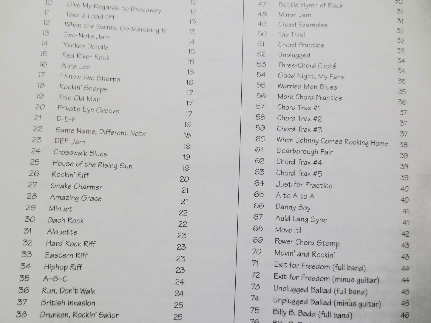 GUITAR INSTRUCTION, Sheet Music Book, CD Included, 1997