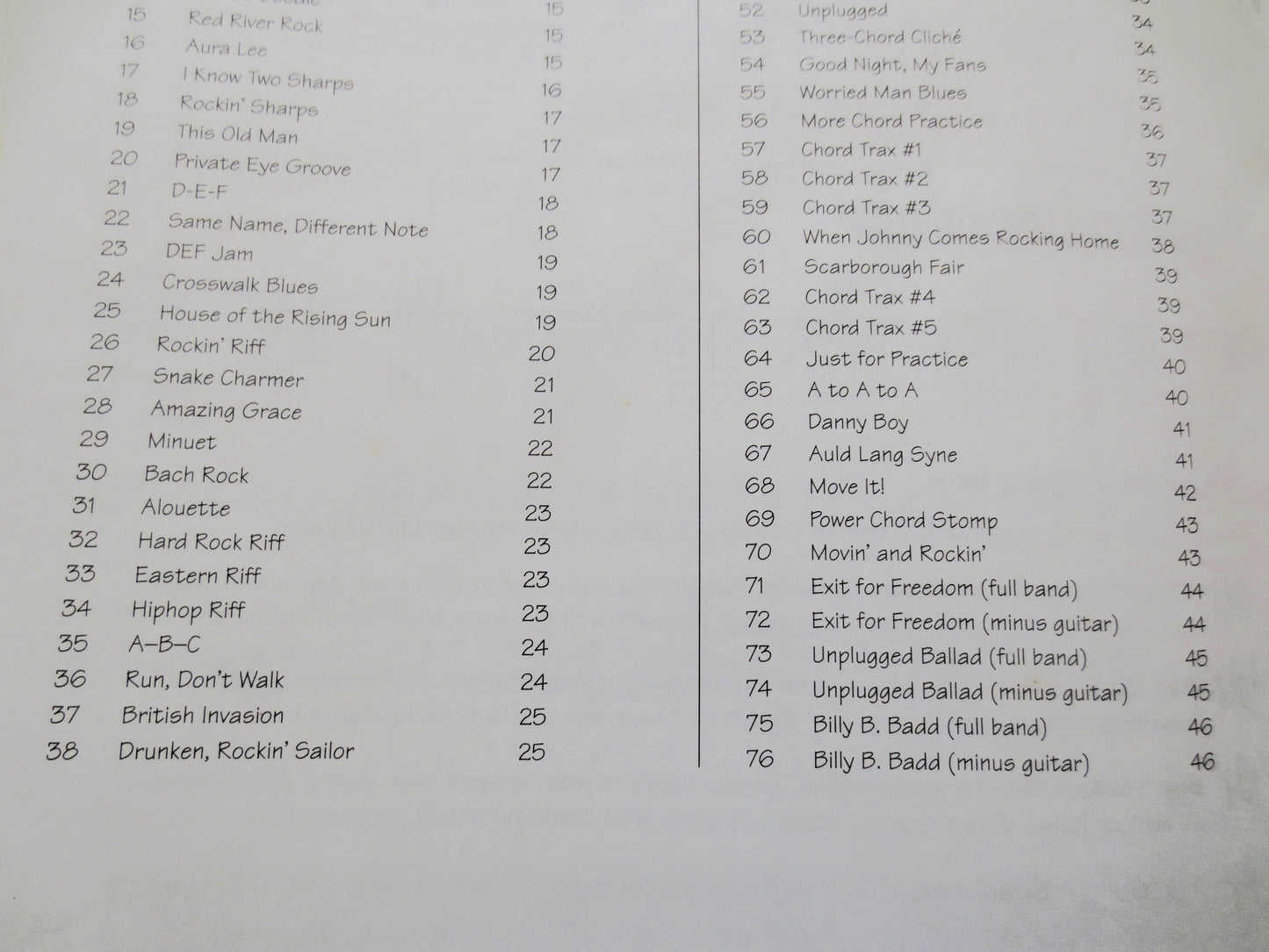 GUITAR INSTRUCTION, Sheet Music Book, CD Included, 1997