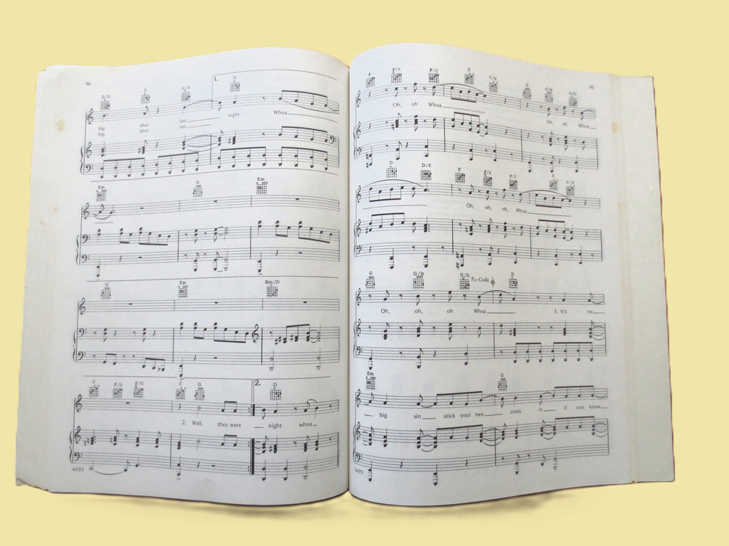 Top Hits of 1979 – Sheet Music Songbook (Piano/Vocal/Chords)