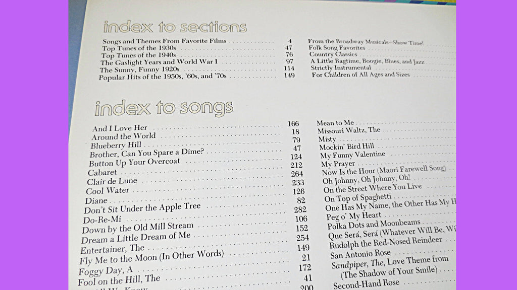Reader's Digest SONGBOOK, SHEET MUSIC, Festival of Popular Songs, 1977 Music Book