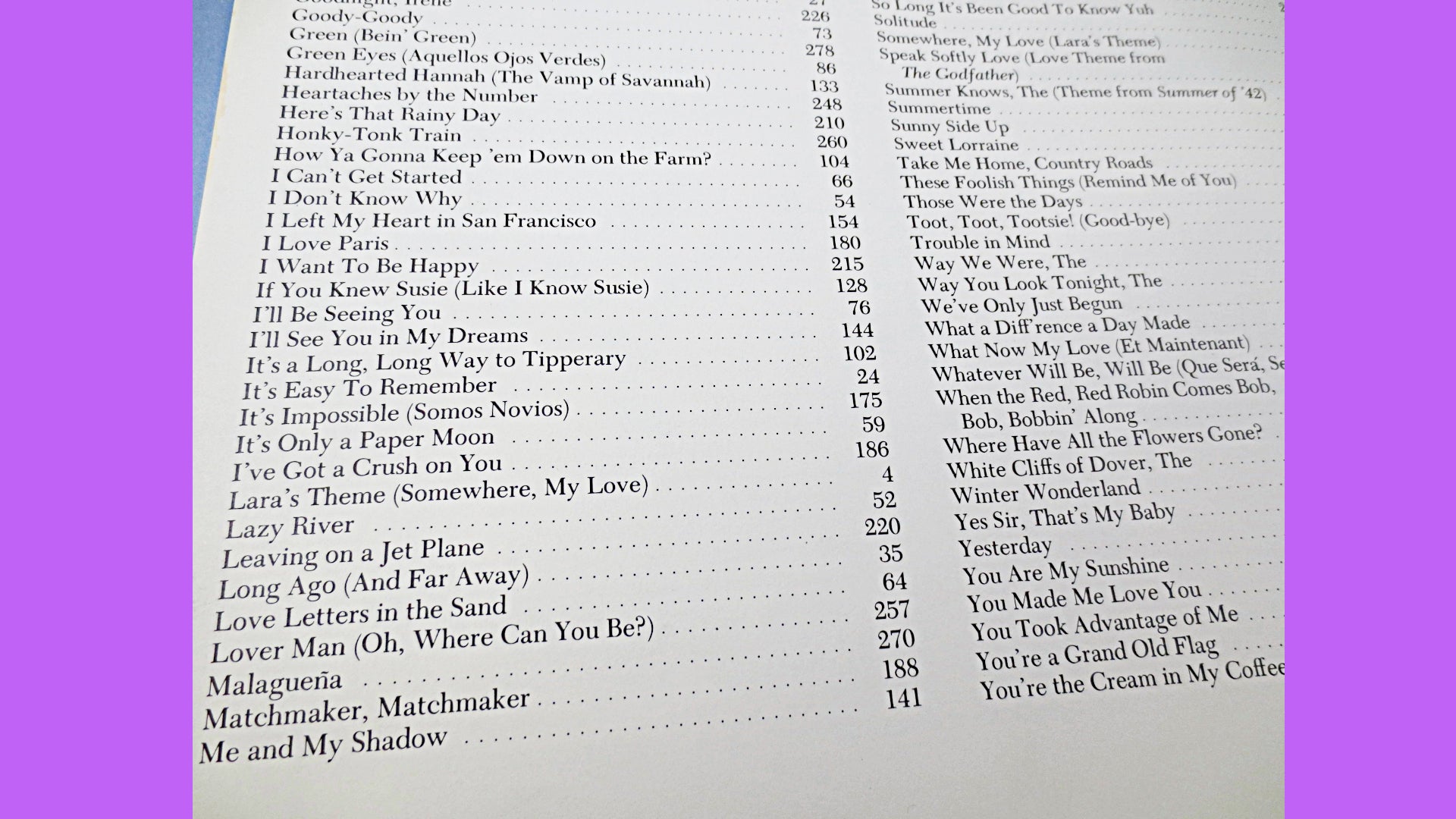 Reader's Digest SONGBOOK, SHEET MUSIC, Festival of Popular Songs, 1977 Music Book