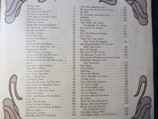 The Country Super 77 – Sheet Music Book (Piano/Vocal/Chords)