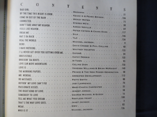 Top Hits of 1993 – Sheet Music Songbook (Piano/Vocal/Chords)