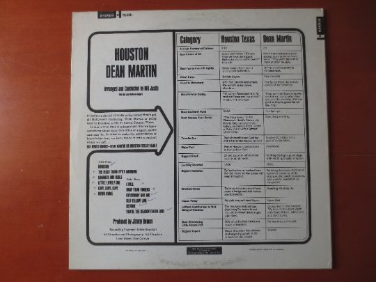 Vintage Records, DEAN MARTIN, HOUSTON, Dean Martin Albums, Dean Martin Records, Dean Martin Houston, Vintage Vinyl, Vinyl, 1965 Records
