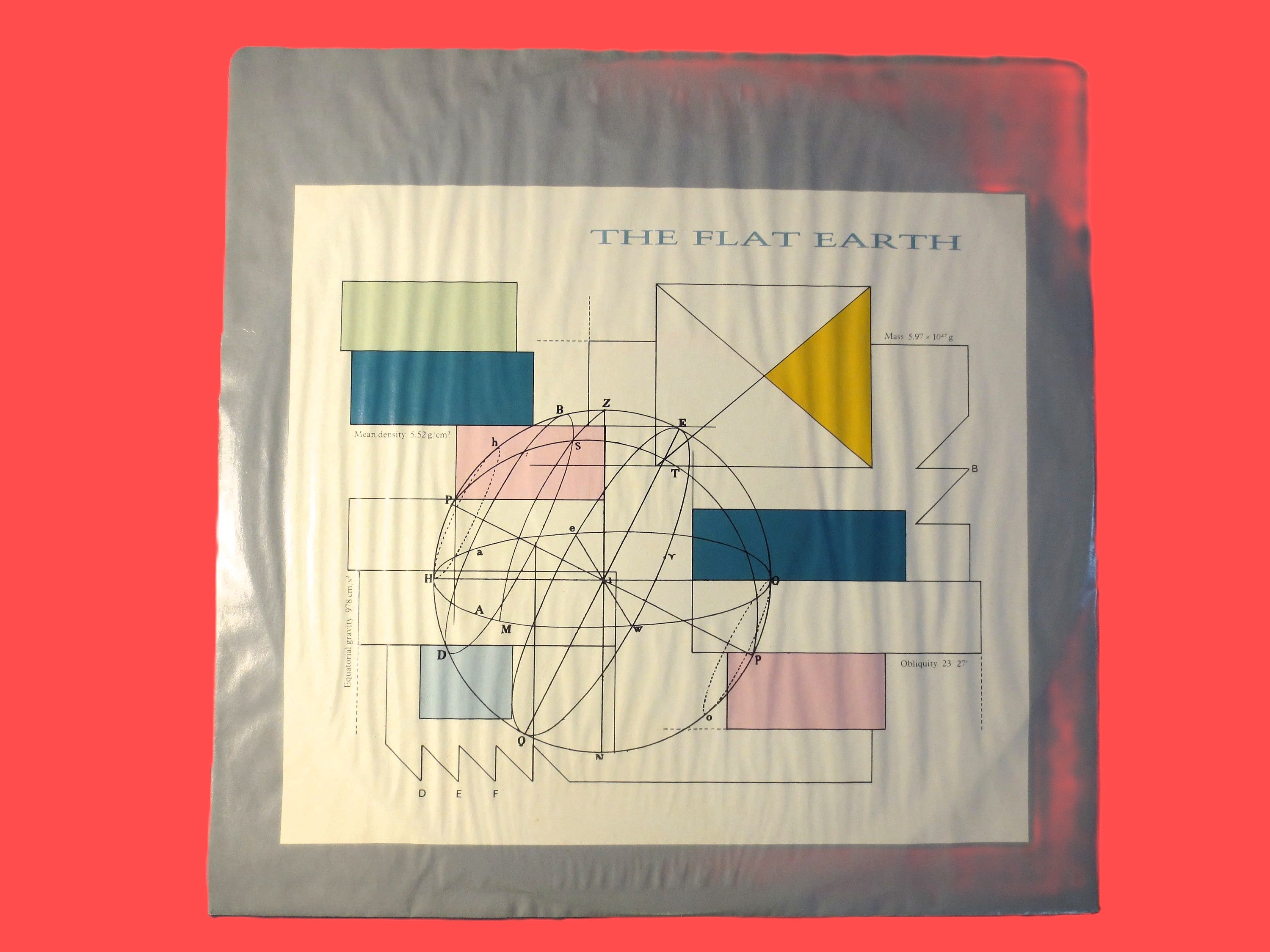 Thomas Dolby – The Flat Earth (1984) Vinyl LP