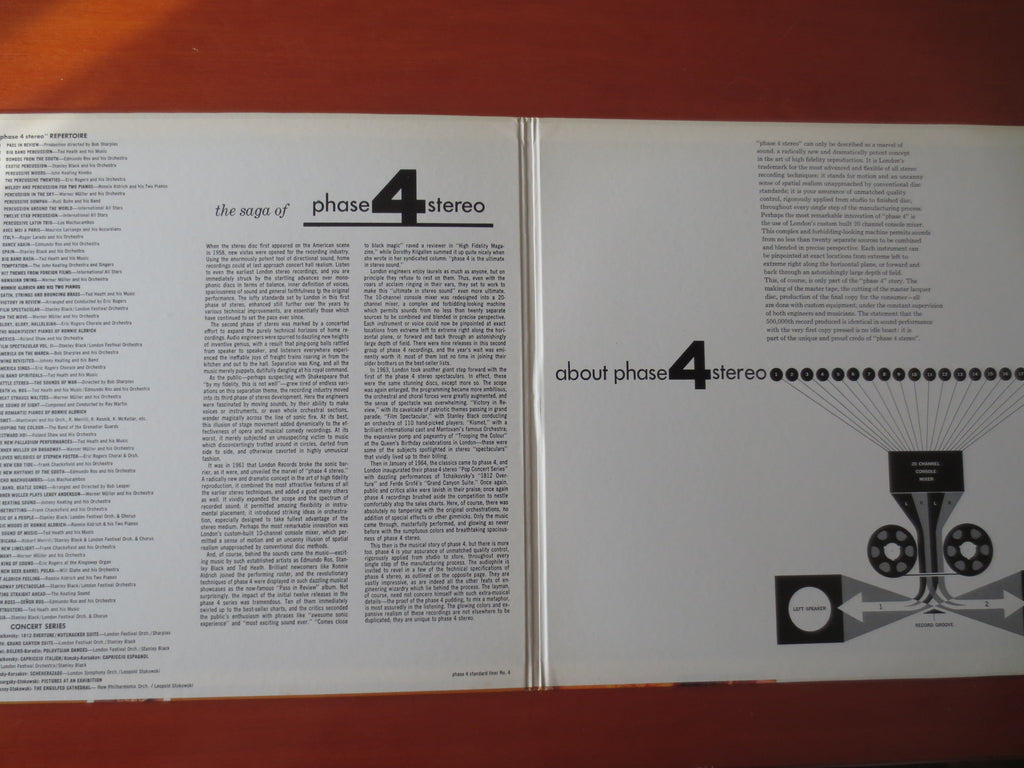 Werner Müller – Hawaiian Swing (1963) Vinyl LP