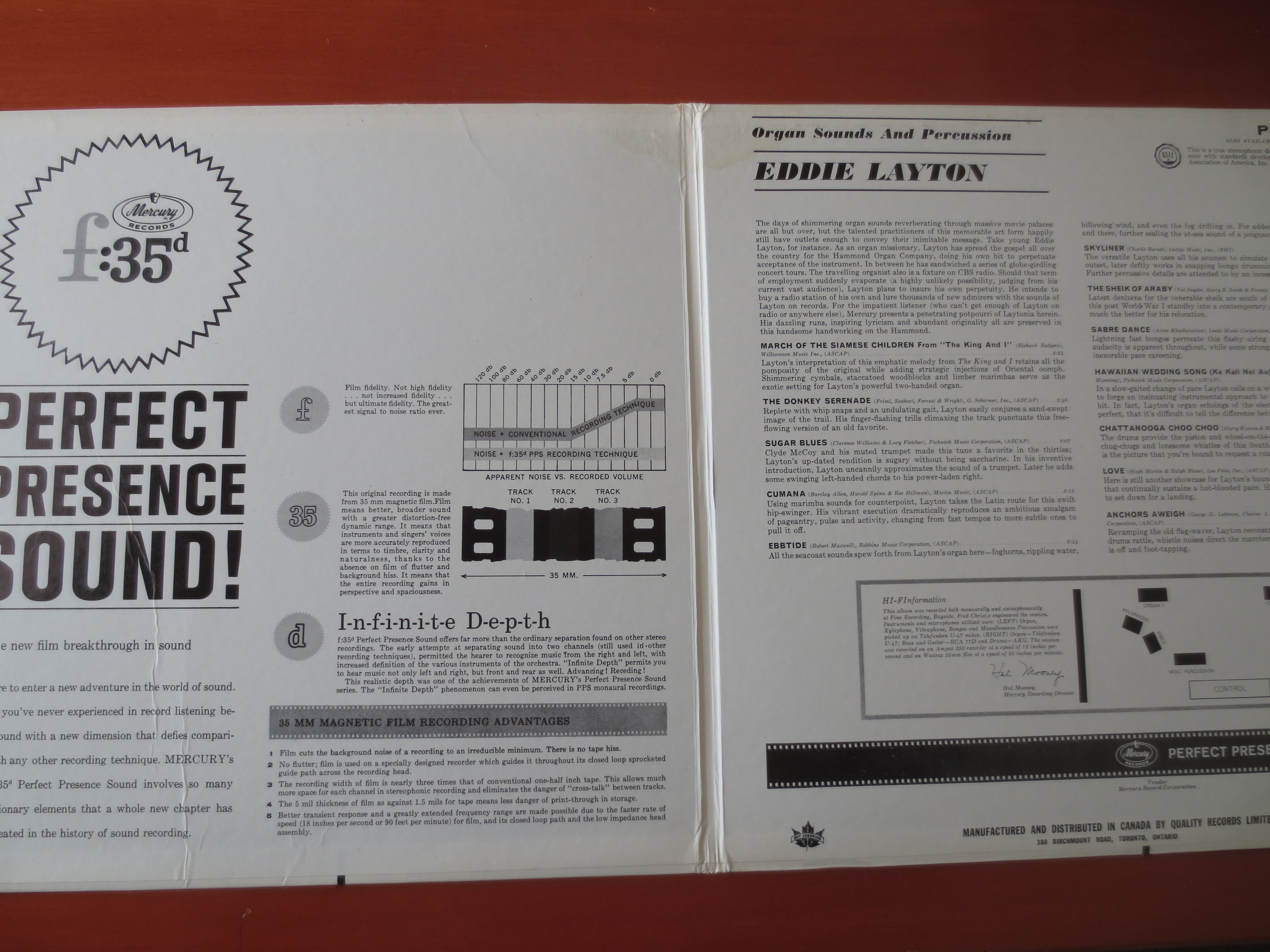 Eddie Layton – Organ Sounds and Percussion (1962) Vinyl LP