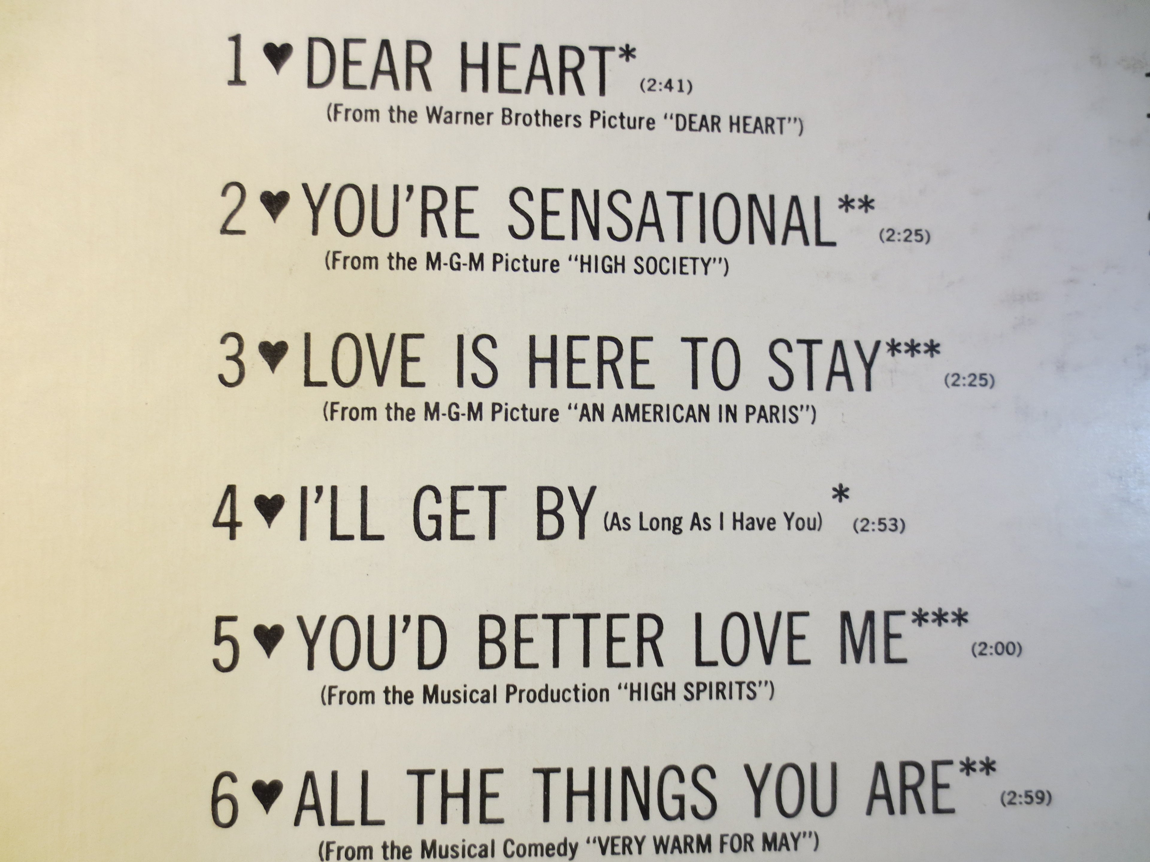 Jack Jones – Dear Heart (1965) Vinyl LP