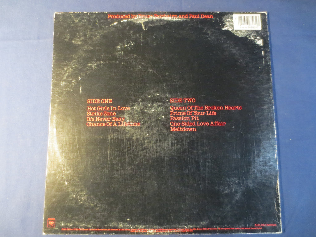 Loverboy – Keep It Up (1983) Vinyl LP