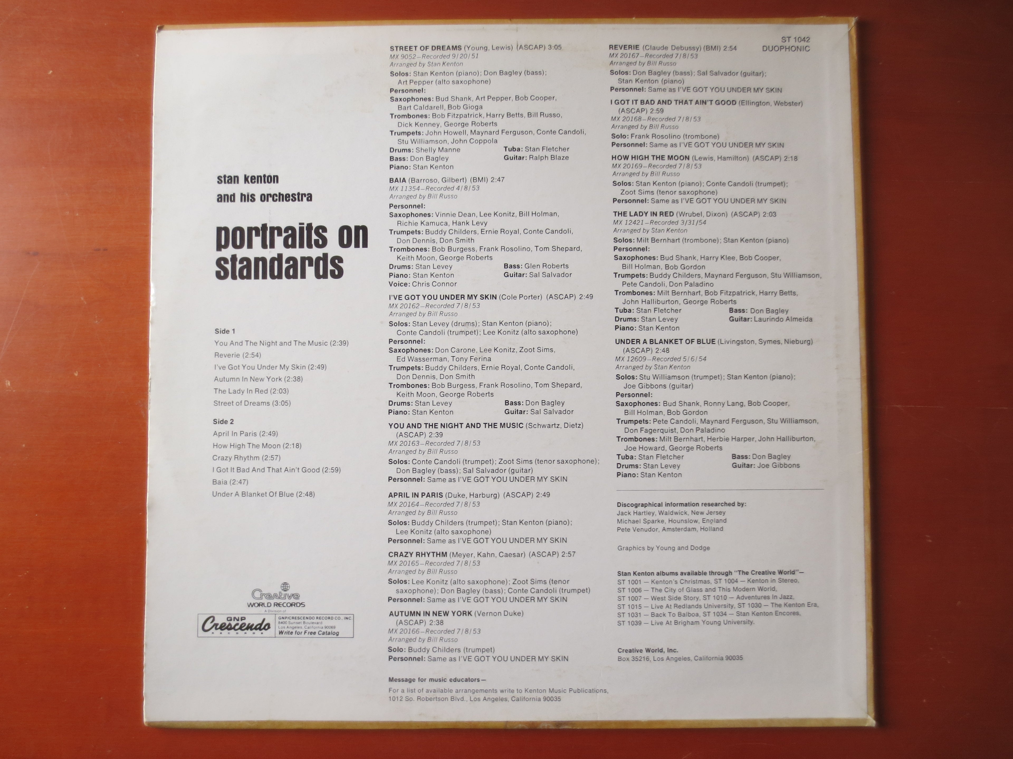 Stan Kenton – Portraits on Standards (1972) Vinyl LP